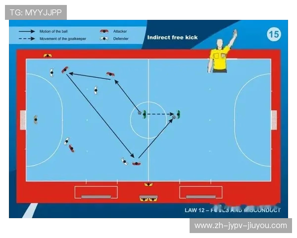 足球比赛中的阵型选择，如何根据对手调整阵型